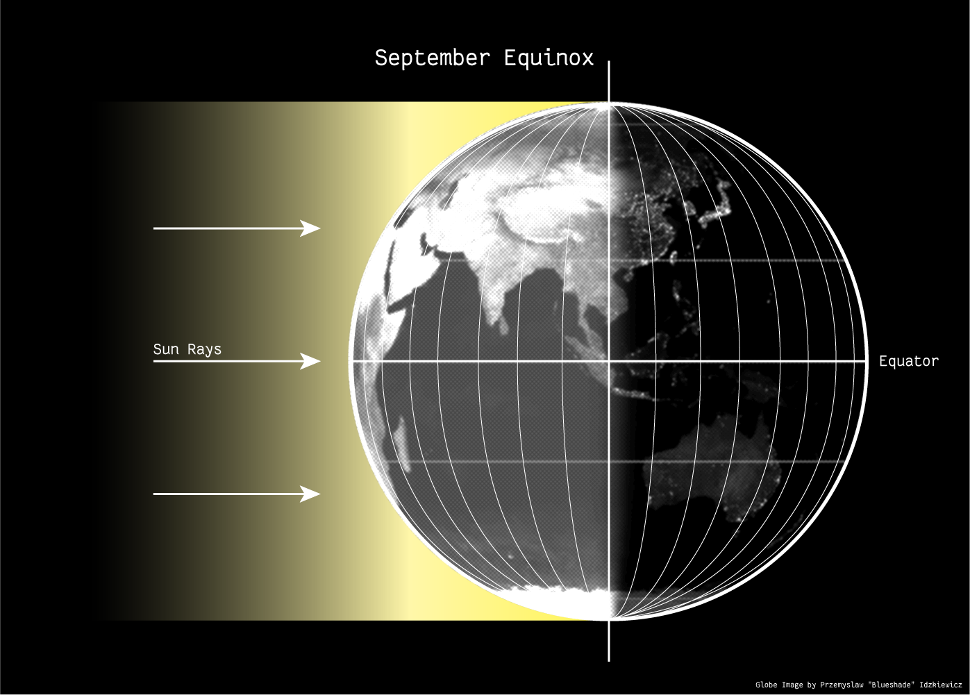 September Equinox